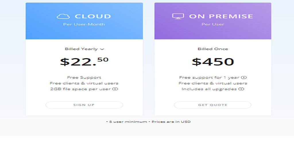 Celoxis Pricing Review