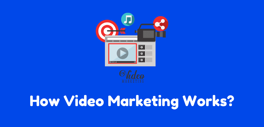 How Video Marketing Works