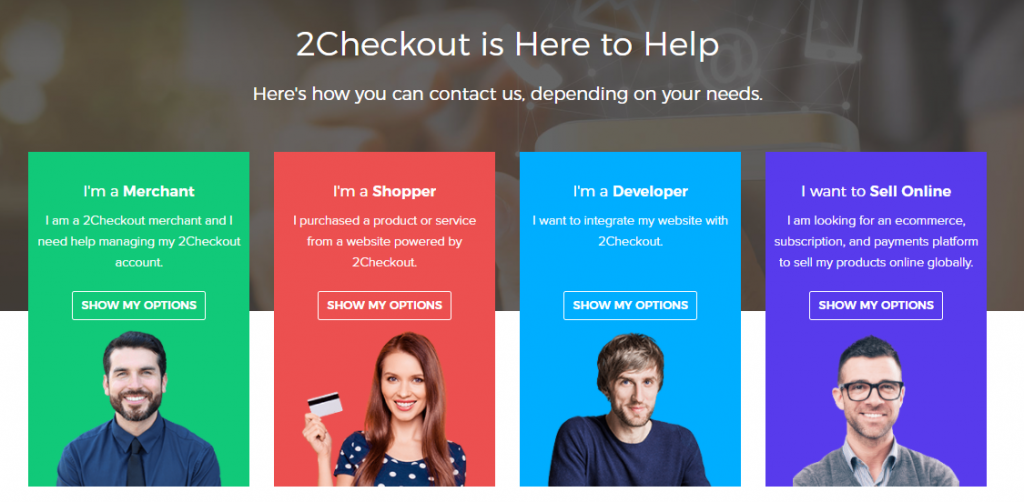 2CHECKOUT Customer Support