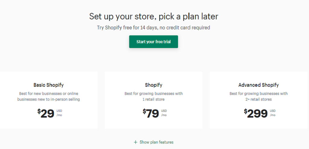 Shopify Pricing Review
