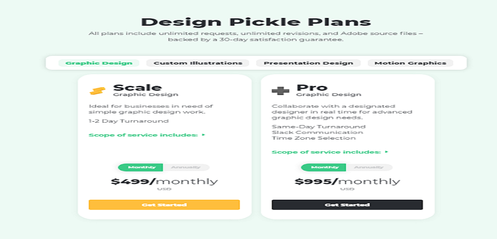 Design Pickle Pricing Review